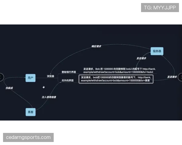 掩护犯规判定标准解析：如何区分合法掩护与非法阻挡？