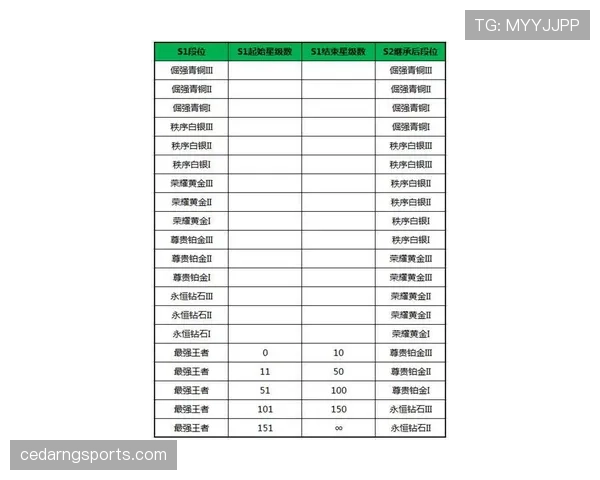 篮球进攻重置规则的具体含义及判定标准解析